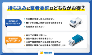 持ち込みと業者委託はどちらがお得？