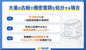 大量の古紙や機密書類を処分したい場合の対応策